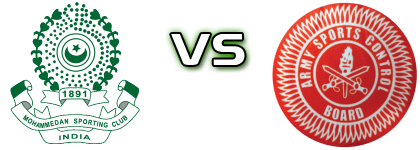 Mohammedan - Army Red Statistiche e dettagli partita
