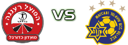 Hapoel Raanana - Maccabi Tel Aviv детайли и статистика Hapoel Raanana - Maccabi Tel Aviv детайли и статистика
