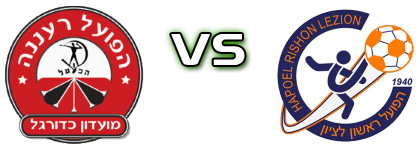 Hapoel Raanana - Hapoel Rishon Letzion Statistiche e dettagli partita