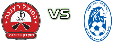 Hapoel Raanana - Hapeol Nir Ramat Hasharon U19 head to head game preview and prediction