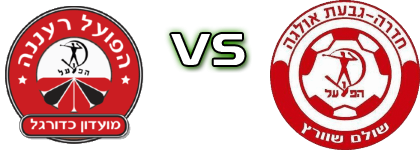 Hapoel Raanana - Hapoel Hadera Spiel Prognosen und Statistiken
