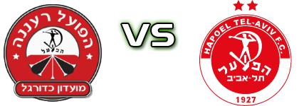 Hapoel Raanana - Hapoel Tel Aviv head to head game preview and prediction
