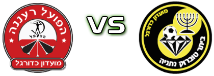 Hapoel Raanana - Beitar Ness Toubruk Detalji meca I statistika. Hapoel Raanana - Beitar Ness Toubruk Detalji meca I statistika.