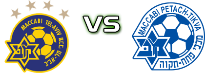 Maccabi Tel Aviv - Maccabi Petach Tikva Detalji meca I statistika.