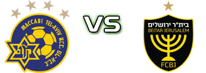 Maccabi Tel Aviv - Beitar Jerusalem Statistiche e dettagli partita