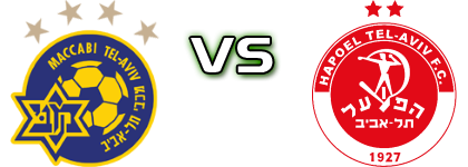 Maccabi Tel Aviv - Hapoel Tel Aviv Statistiche e dettagli partita Maccabi Tel Aviv - Hapoel Tel Aviv Statistiche e dettagli partita