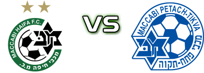 Maccabi Haifa - Maccabi Petach Tikva head to head game preview and prediction