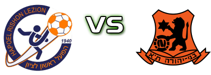 Hapoel Rishon Letzion - Bnei Yehuda head to head game preview and prediction