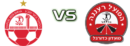 Hapoel Beer Sheva - Hapoel Raanana Detalji meca I statistika. Hapoel Beer Sheva - Hapoel Raanana Detalji meca I statistika.