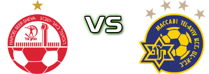 Hapoel Beer Sheva - Maccabi Tel Aviv Estatísticas e detalhes do jogo