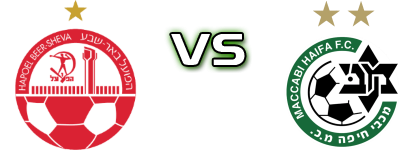 Hapoel Beer Sheva - Maccabi Haifa Spiel Prognosen und Statistiken