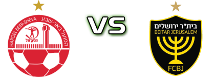 Hapoel Beer Sheva - Beitar Jerusalem Spiel Prognosen und Statistiken