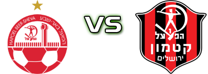 Hapoel Beer Sheva - Hapoel Katamon Jerusalem U19 detalji utakmice i statistika