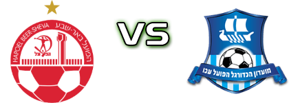 Hapoel Beer Sheva - Hapoel Acre U19 Statistiche e dettagli partita