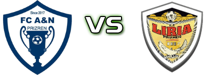 A&N Prizren - Liria Detalles y estadisticas