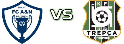 A&N Prizren - KF Trepça M. Statistiche e dettagli partita