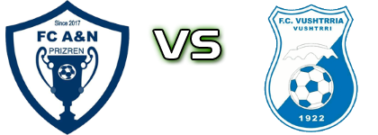 A&N Prizren - Vushtrria Statistiche e dettagli partita A&N Prizren - Vushtrria Statistiche e dettagli partita