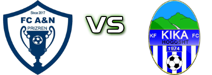 A&N Prizren - Kika detalji utakmice i statistika