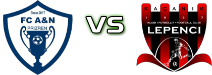 A&N Prizren - Lepenci head to head game preview and prediction