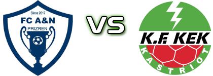 A&N Prizren - KEK-u head to head game preview and prediction