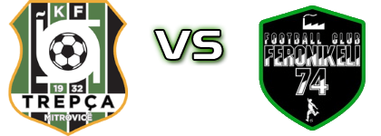 KF Trepça M. - Feronikeli head to head game preview and prediction