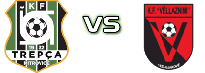 KF Trepça M. - Vëllaznimi head to head game preview and prediction KF Trepça M. - Vëllaznimi head to head game preview and prediction