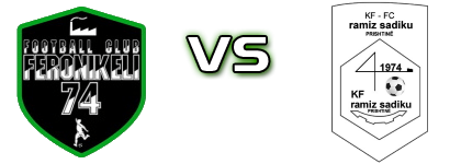 Feronikeli - Ramiz Sadiku детайли и статистика