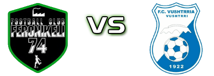 Feronikeli - Vushtrria head to head game preview and prediction
