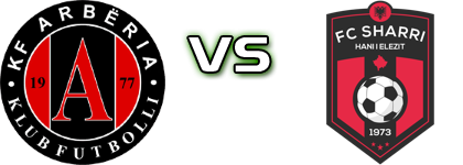Arbëria - Sharri head to head game preview and prediction