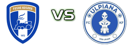 Fushë Kosova - KF Ulpiana head to head game preview and prediction