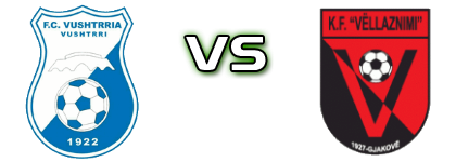 Vushtrria - Vëllaznimi детайли и статистика