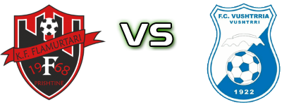 Flamurtari - Vushtrria Spiel Prognosen und Statistiken