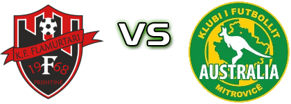 Flamurtari - Australia Statistiche e dettagli partita Flamurtari - Australia Statistiche e dettagli partita