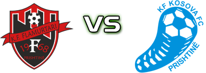 Flamurtari - Kosova детайли и статистика