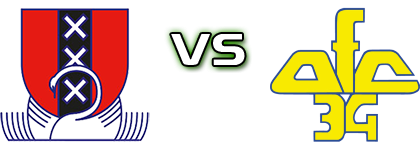 JOS Watergraafsmeer - AFC '34 head to head game preview and prediction