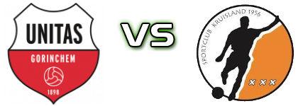 GVV Unitas - SC Kruisland 1 head to head game preview and prediction