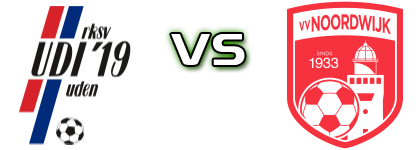 UDI'19/CSU - Noordwijk head to head game preview and prediction UDI'19/CSU - Noordwijk head to head game preview and prediction