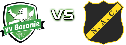 Baronie - NAC Breda Spiel Prognosen und Statistiken Baronie - NAC Breda Spiel Prognosen und Statistiken