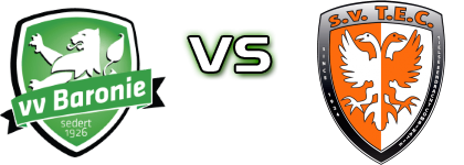 Baronie - TEC head to head game preview and prediction Baronie - TEC head to head game preview and prediction