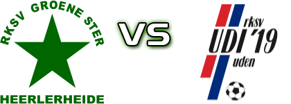Groene Ster - UDI'19/CSU head to head game preview and prediction Groene Ster - UDI'19/CSU head to head game preview and prediction