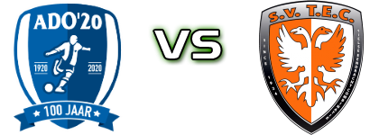 ADO '20 - TEC Statistiche e dettagli partita