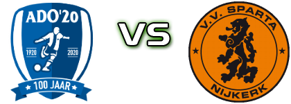 ADO '20 - Nijkerk Spiel Prognosen und Statistiken