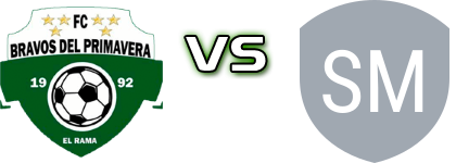 Bravos del Primavera - San Marcos FC head to head game preview and prediction