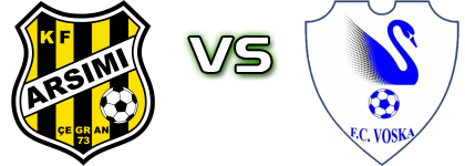 Arsimi - Voska Sport head to head game preview and prediction