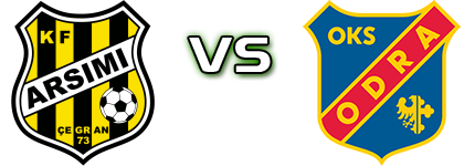 Arsimi - Odra Opole Statistiche e dettagli partita