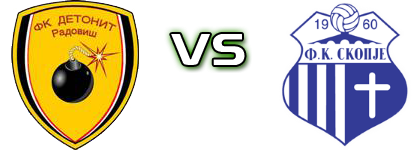 Fk Detonit Junior - Skopje Detalles y estadisticas