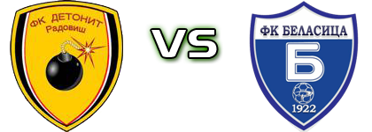 Fk Detonit Junior - Belasica Spiel Prognosen und Statistiken