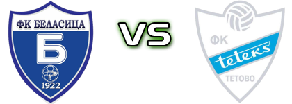 Belasica - Teteks head to head game preview and prediction