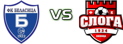 Belasica - Sloga Vinica Statistiche e dettagli partita