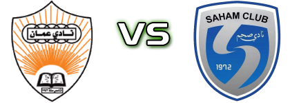 Oman - Saham Estatísticas e detalhes do jogo